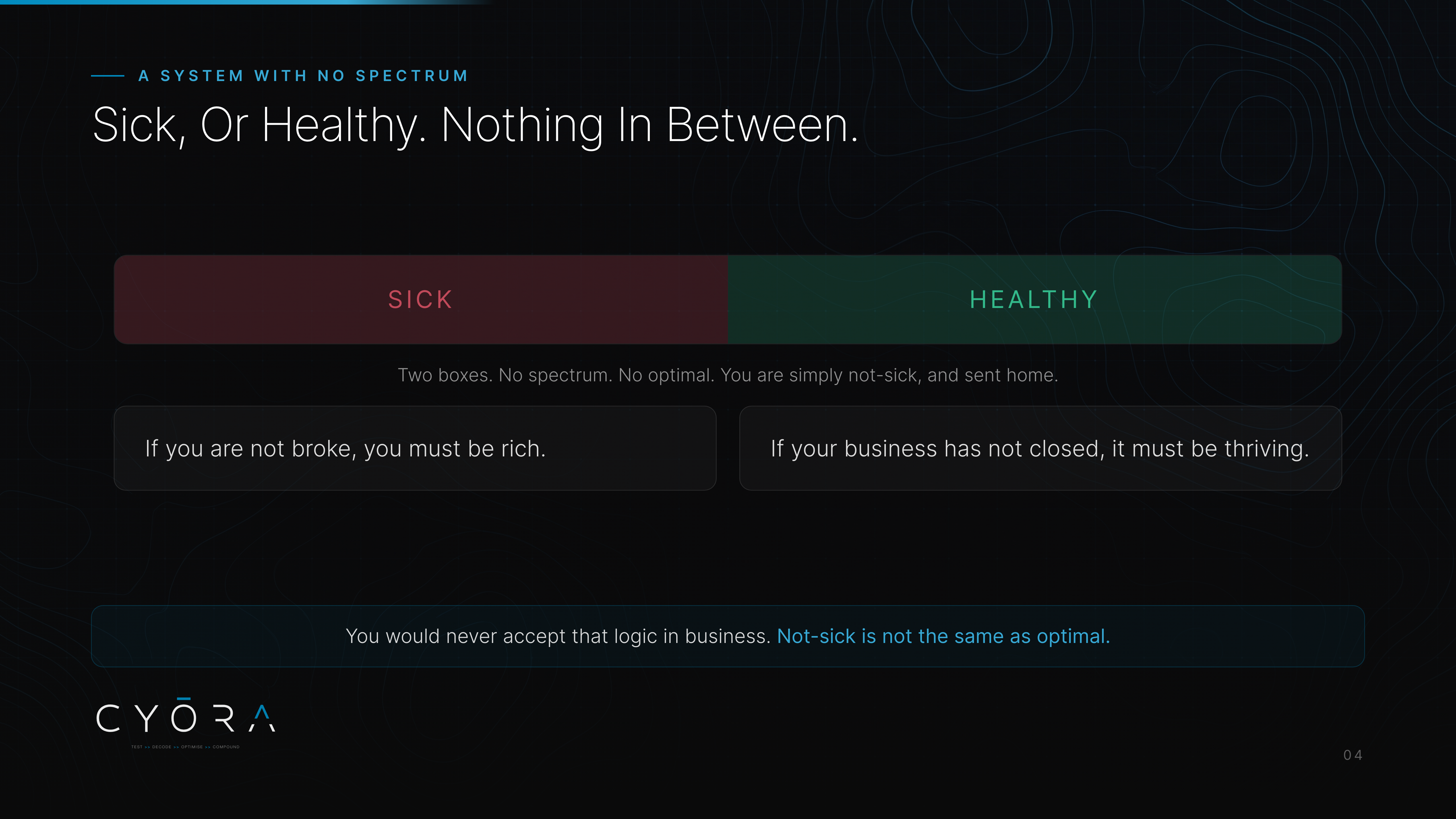 Sick, Or Healthy. Nothing In Between.