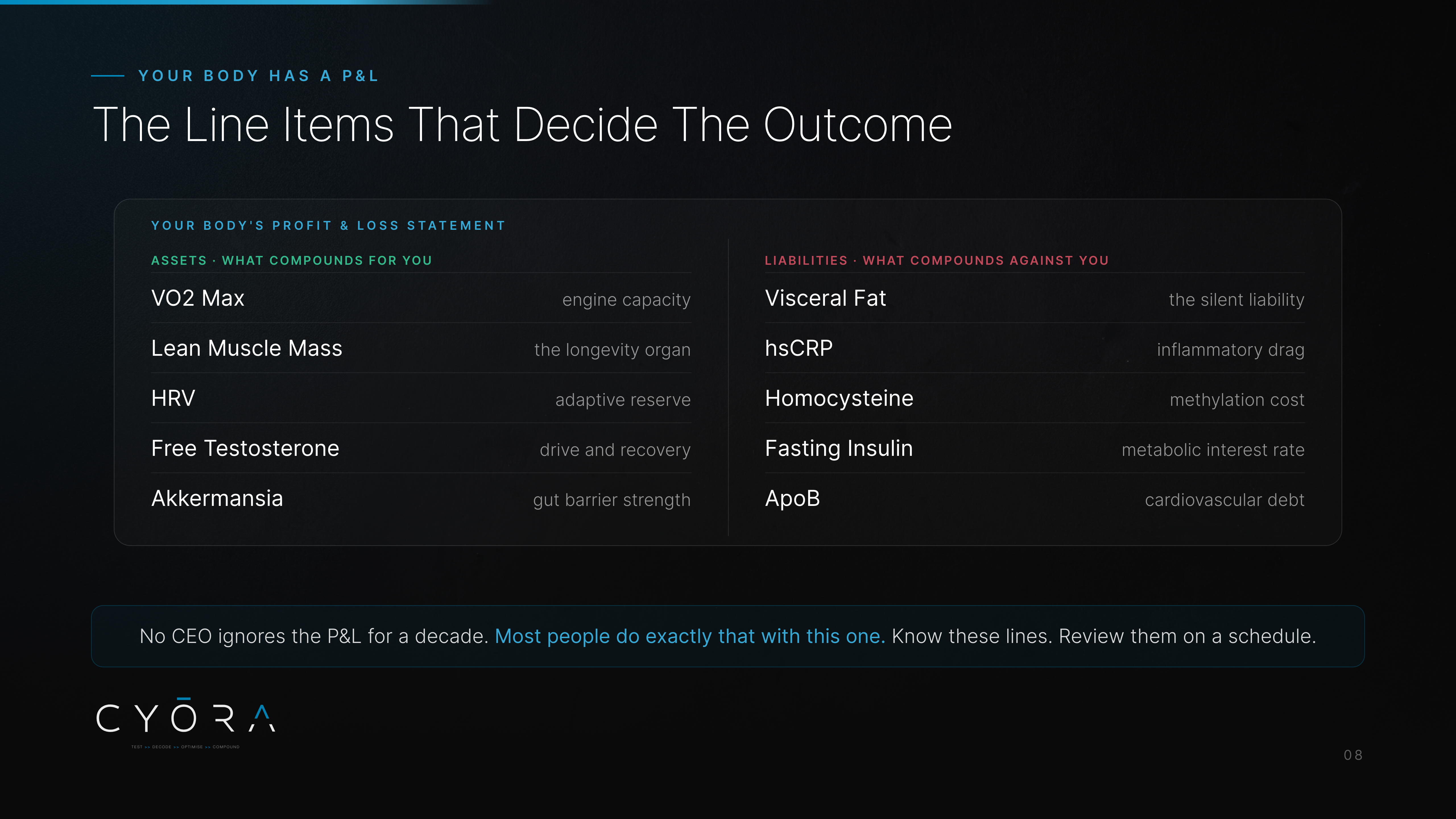 The Line Items That Decide The Outcome