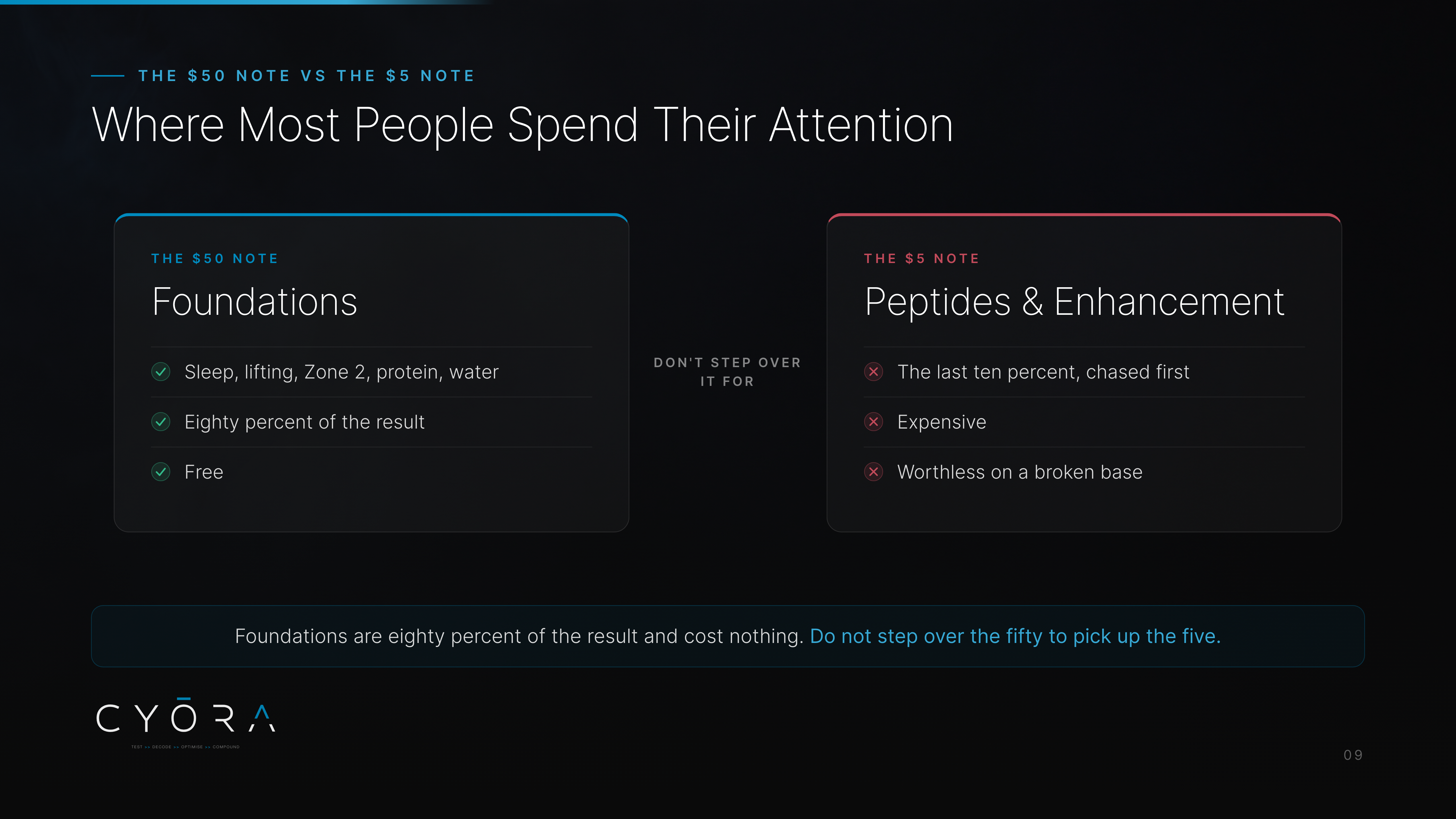 Where Most People Spend Their Attention