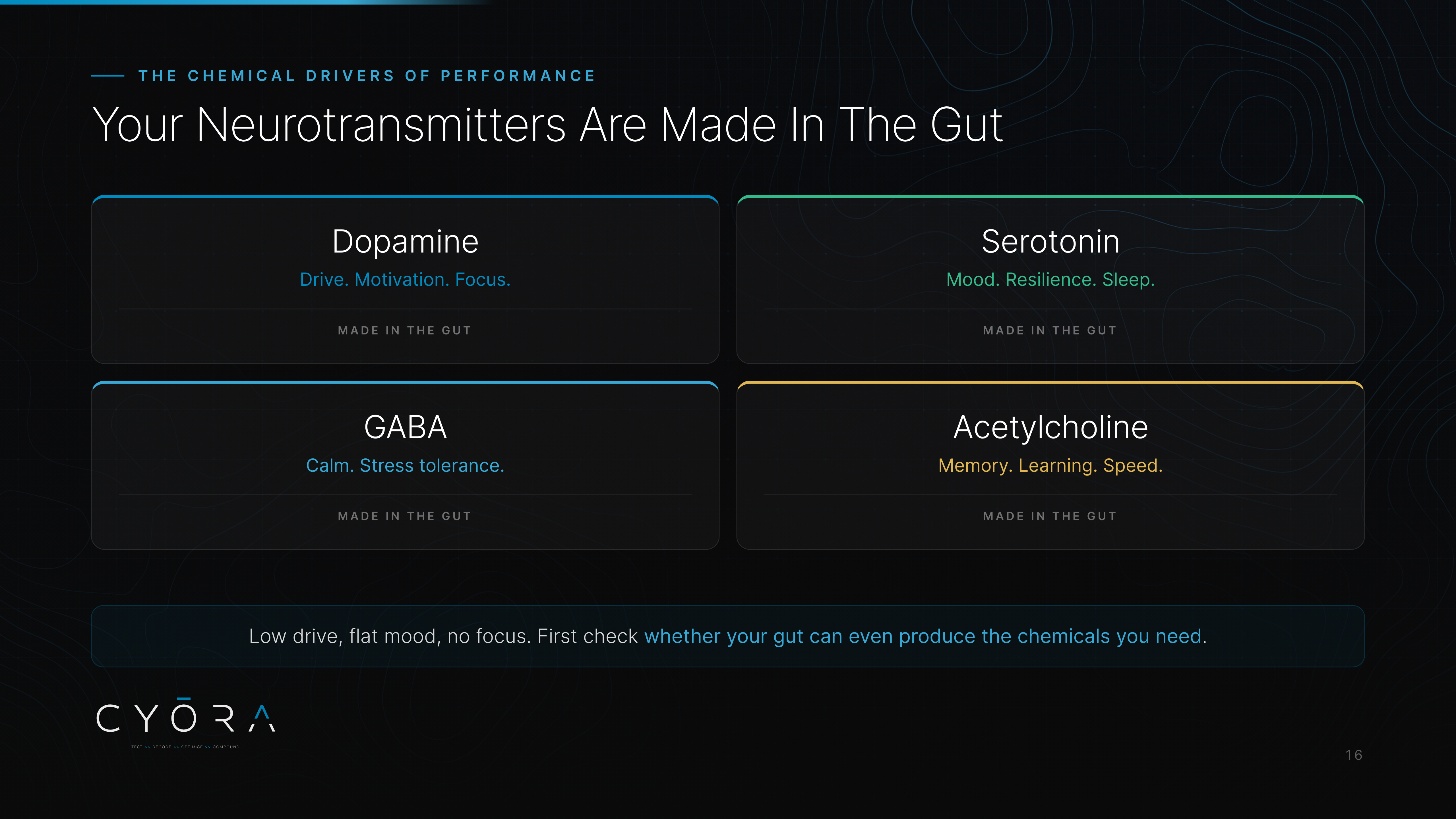 Your Neurotransmitters Are Made In The Gut
