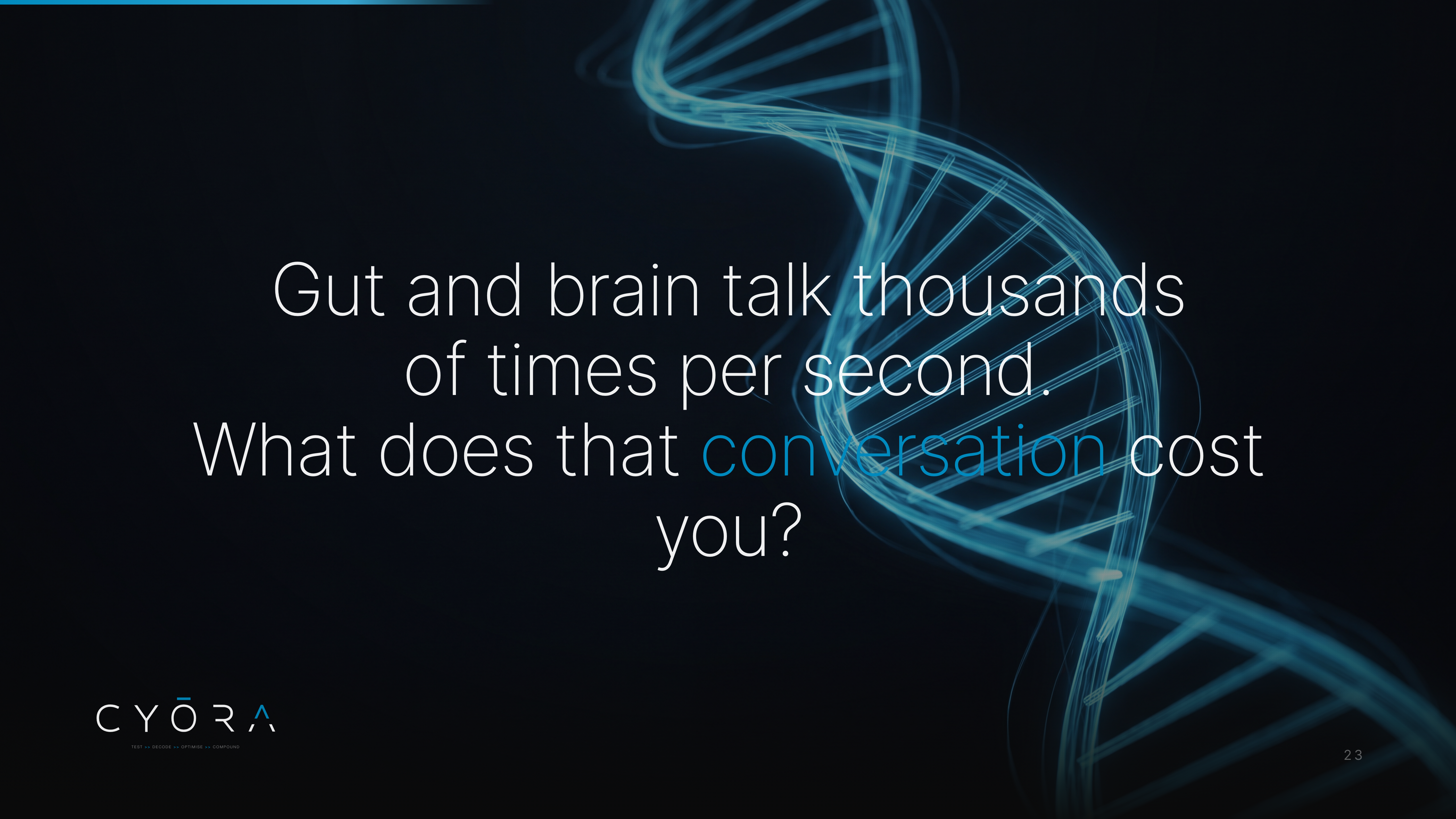 What Does That Conversation Cost You?