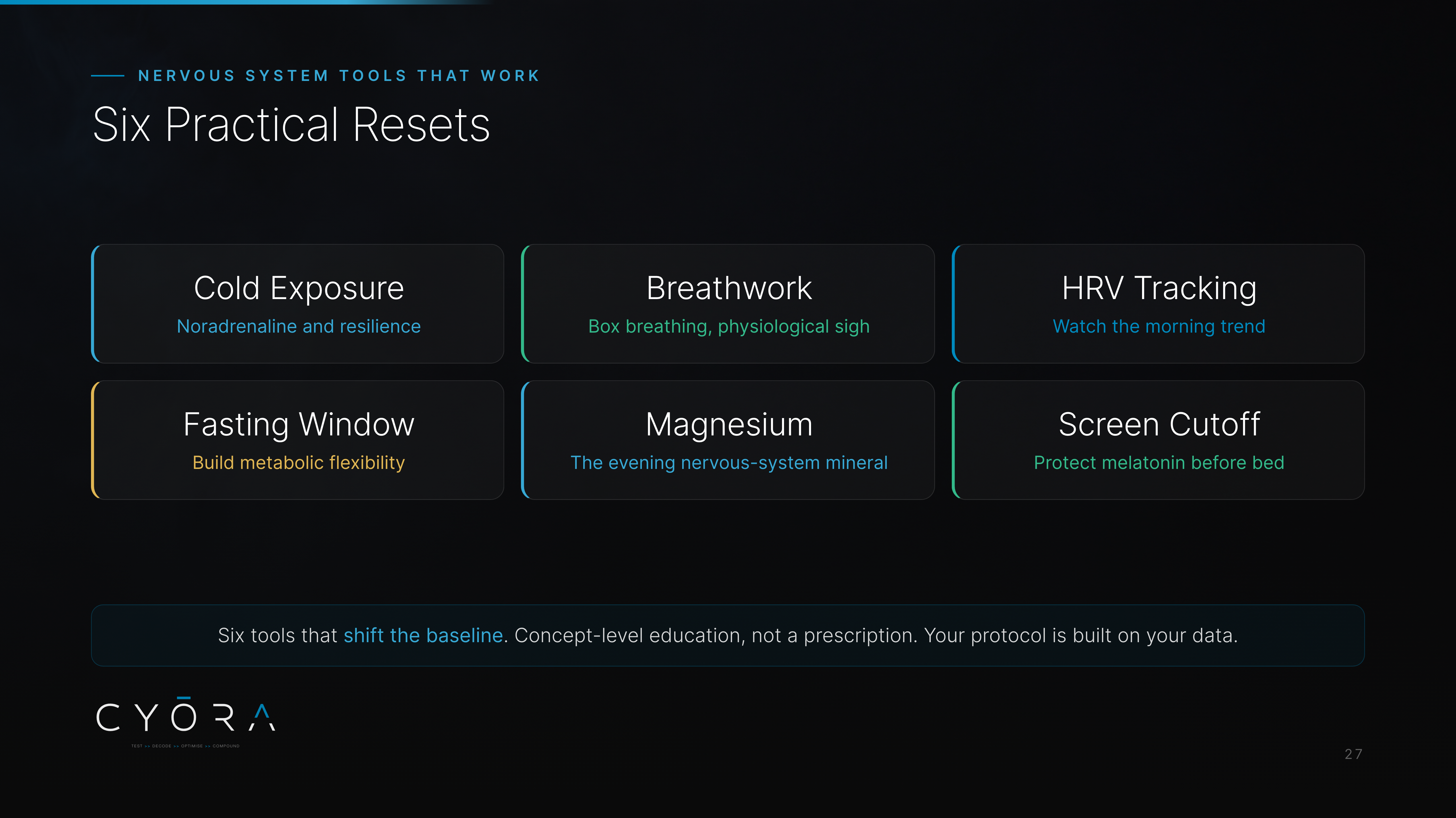 Six Practical Resets
