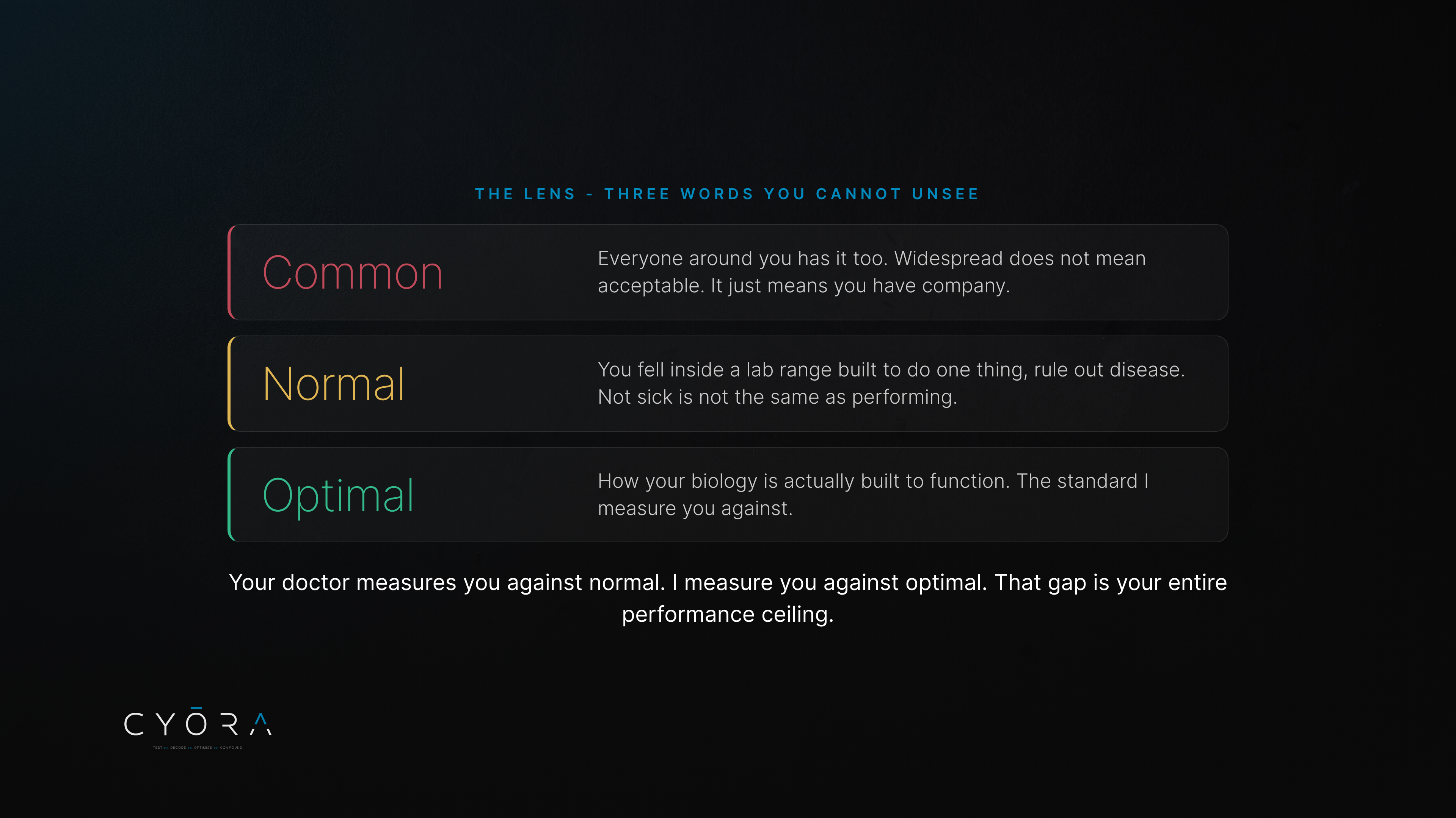 Common. Normal. Optimal.