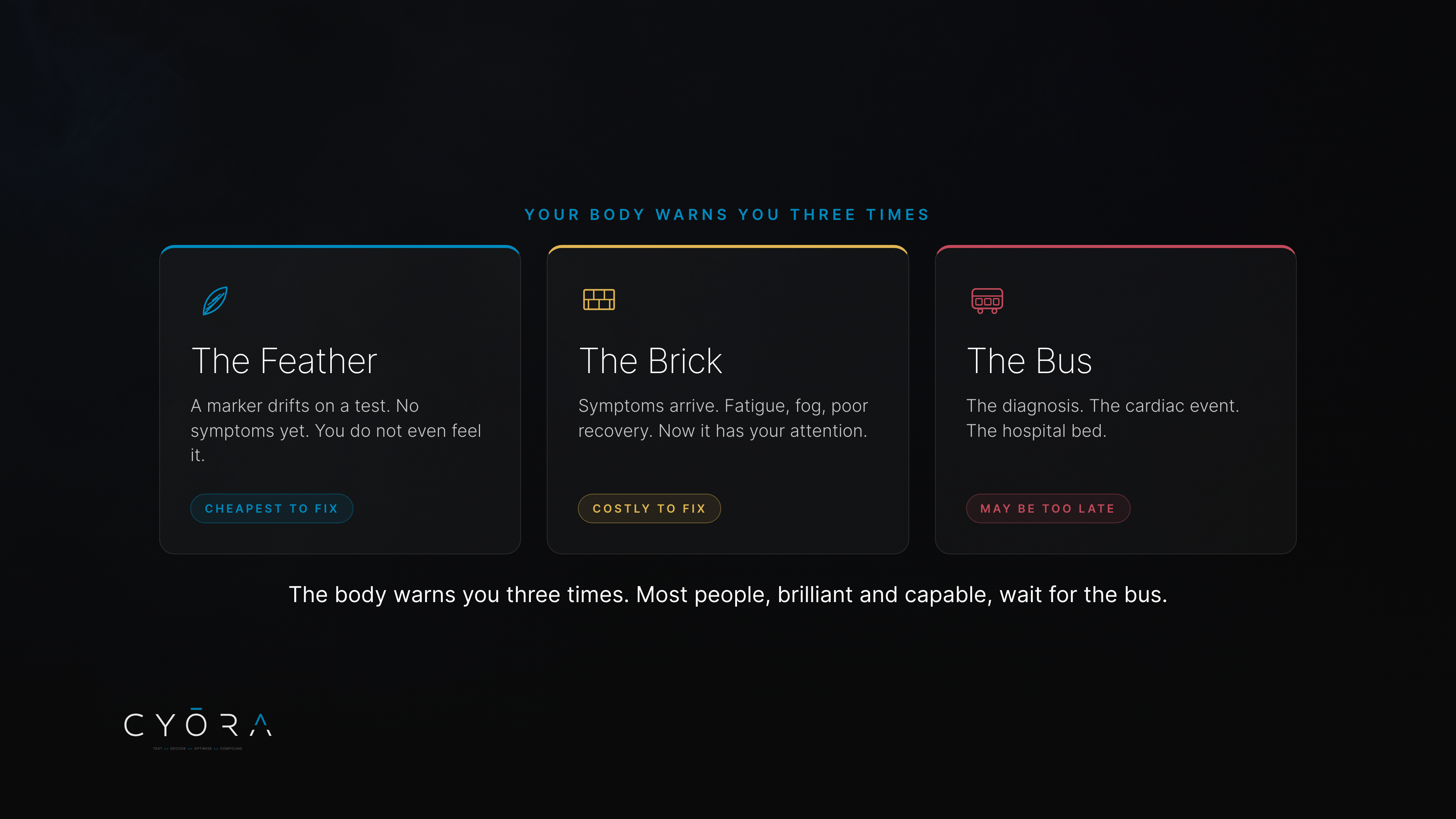 Feather. Brick. Bus.
