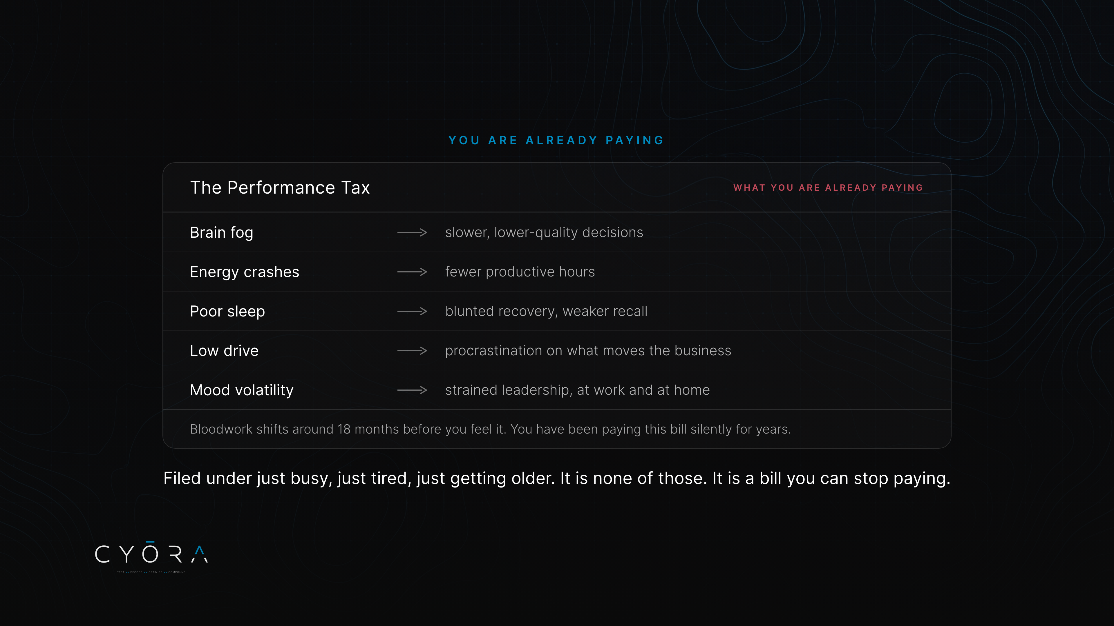 The Performance Tax