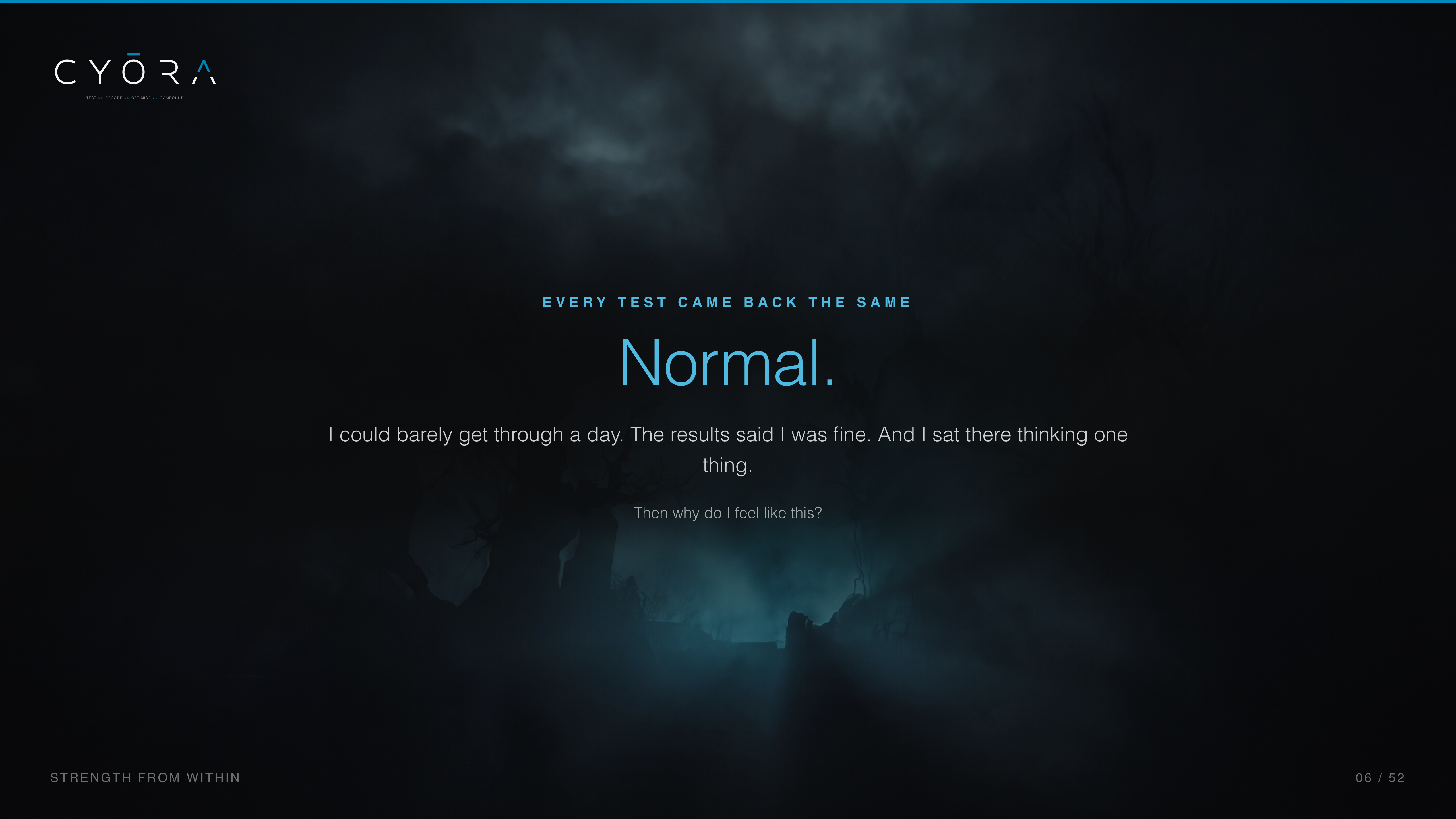 Normal.