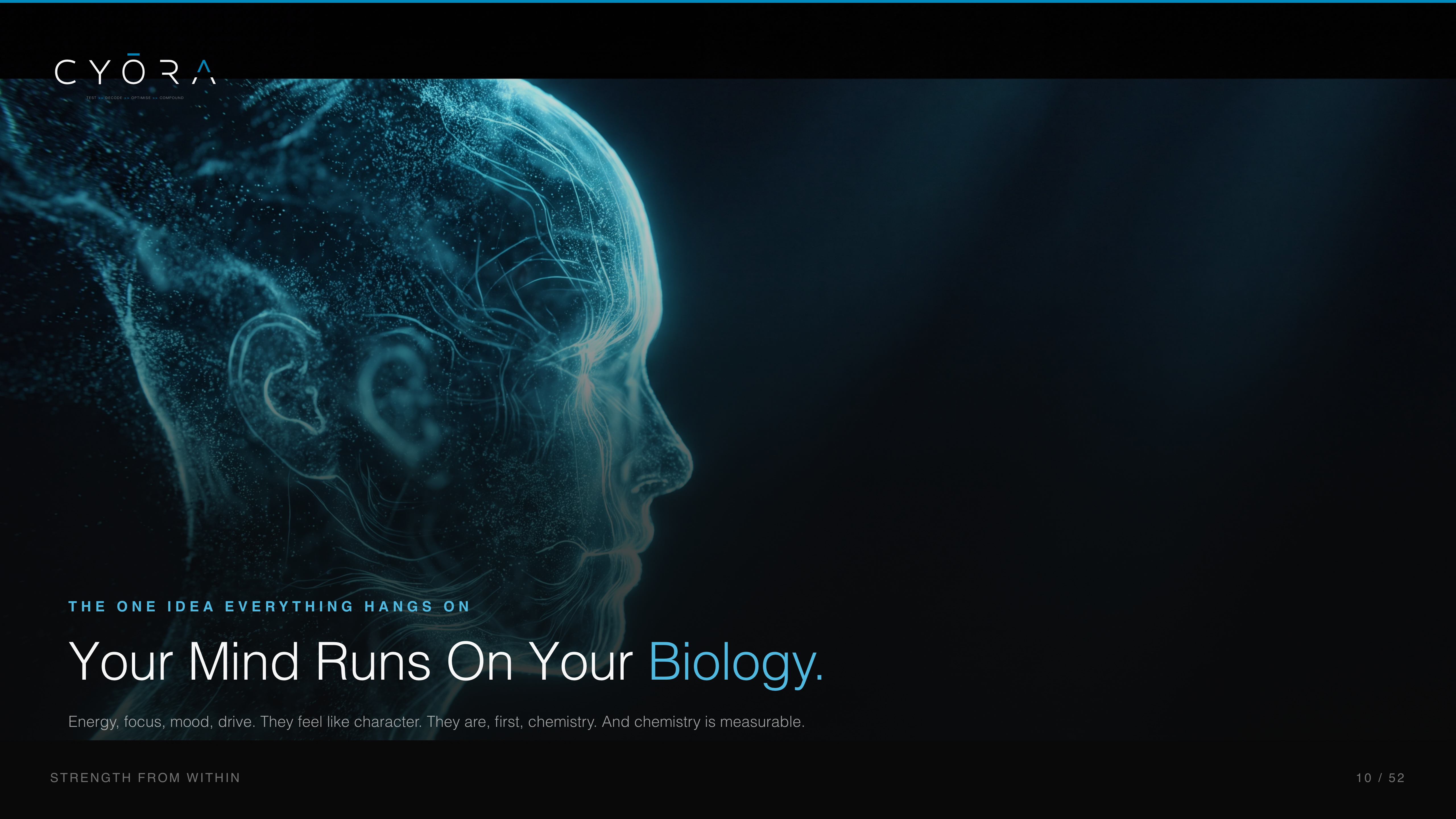 Your Mind Runs On Your Biology.