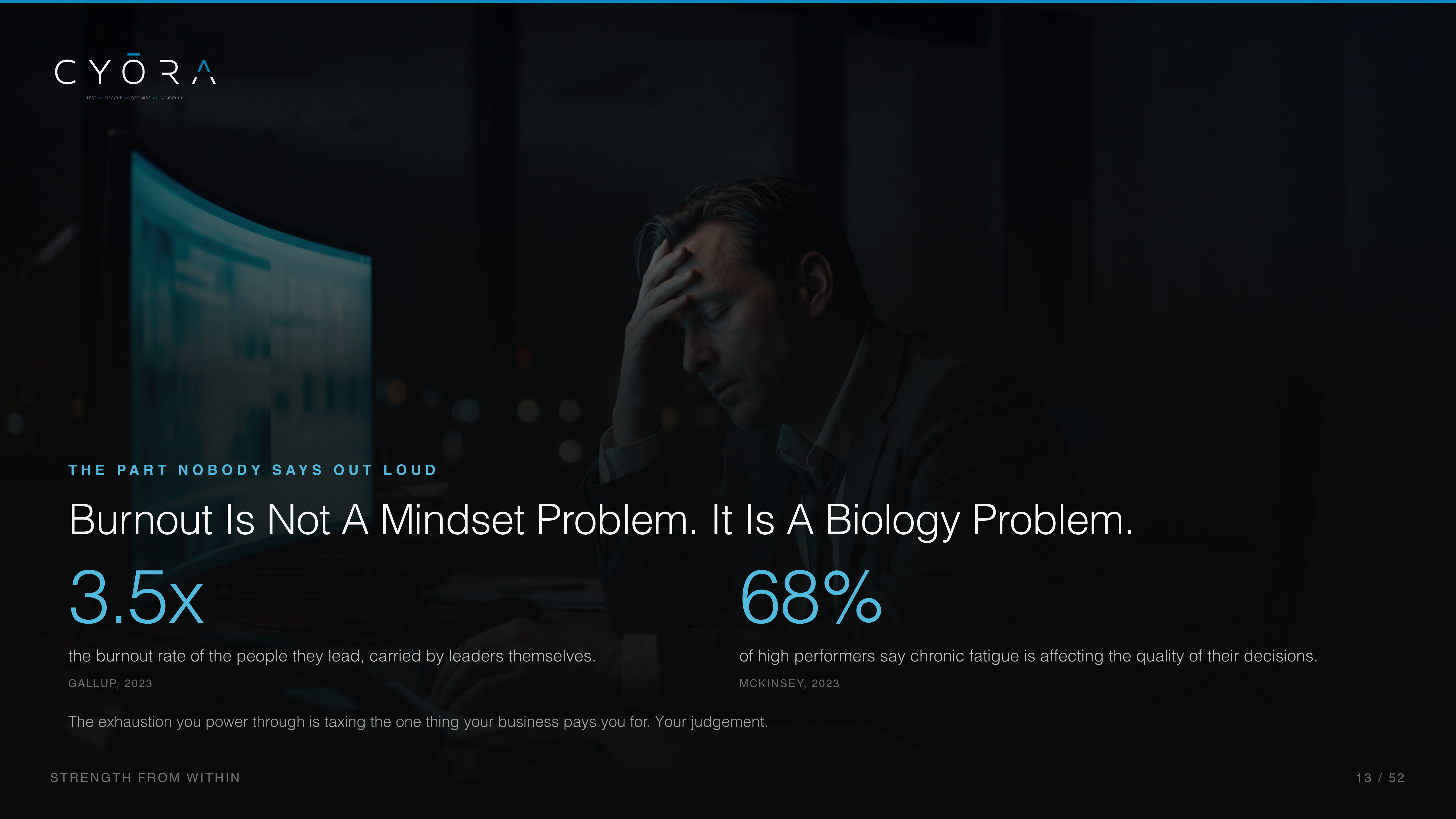 Burnout Is Not A Mindset Problem. It Is A Biology Problem.