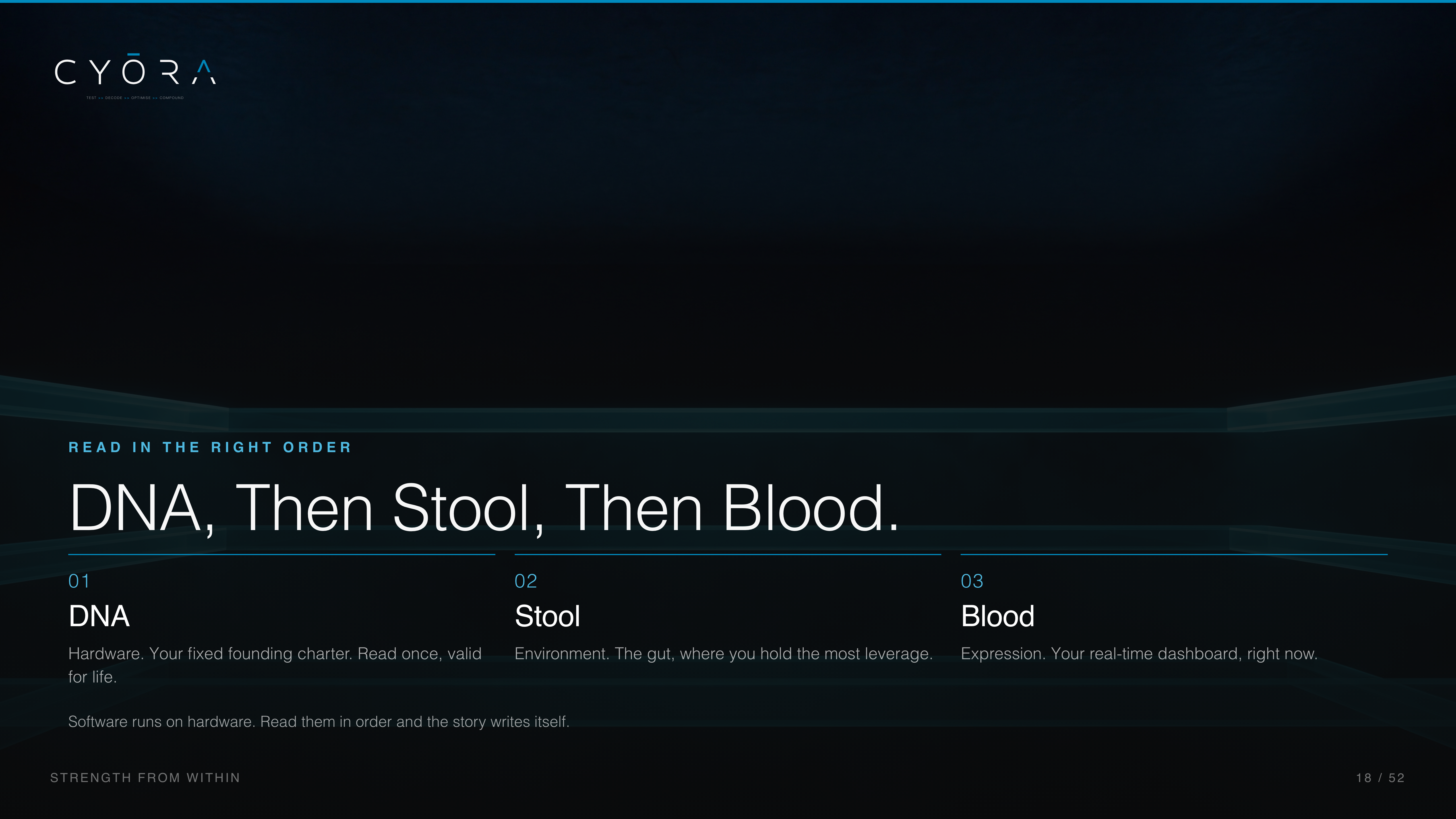 DNA, Then Stool, Then Blood.