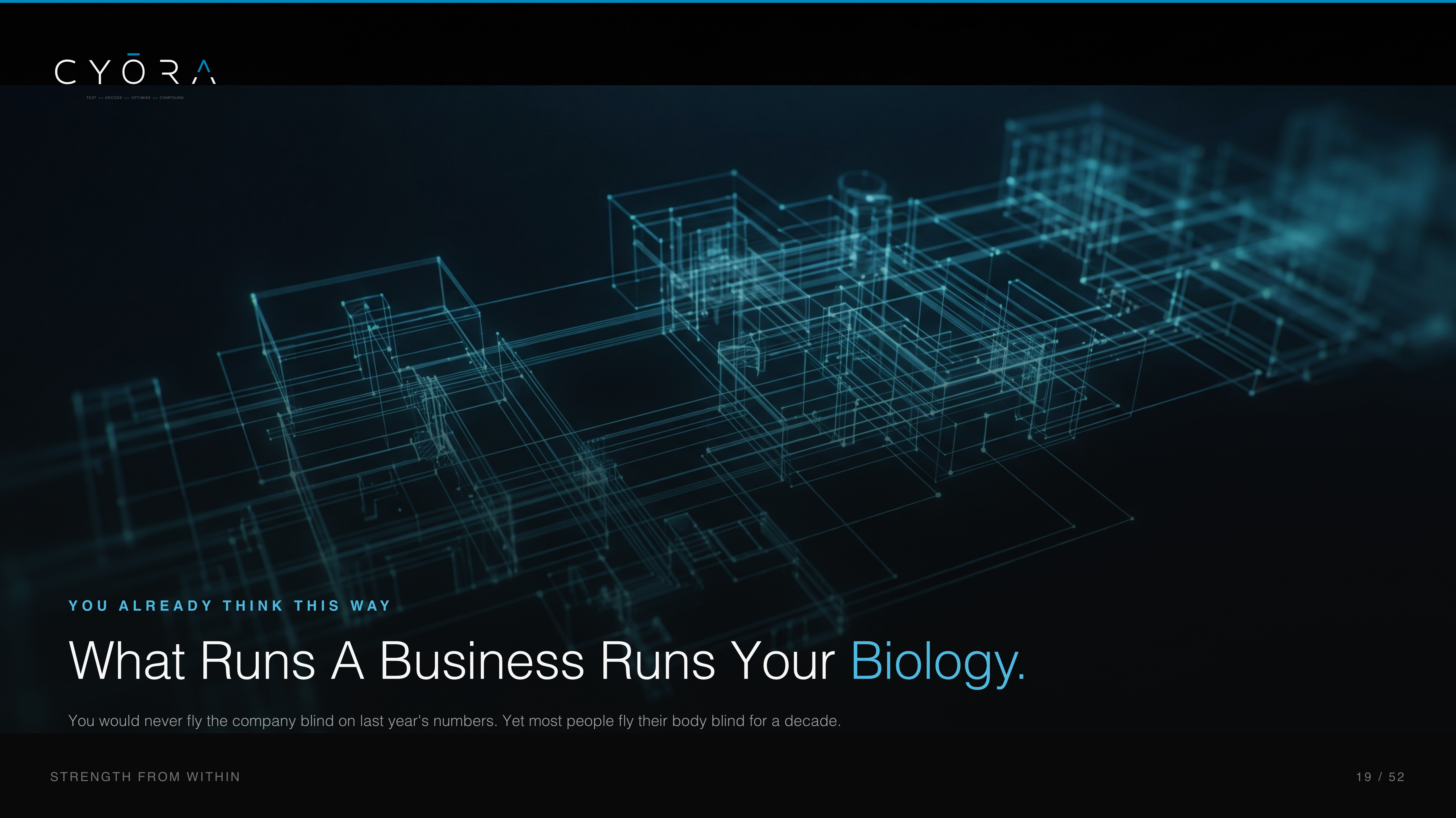 What Runs A Business Runs Your Biology.