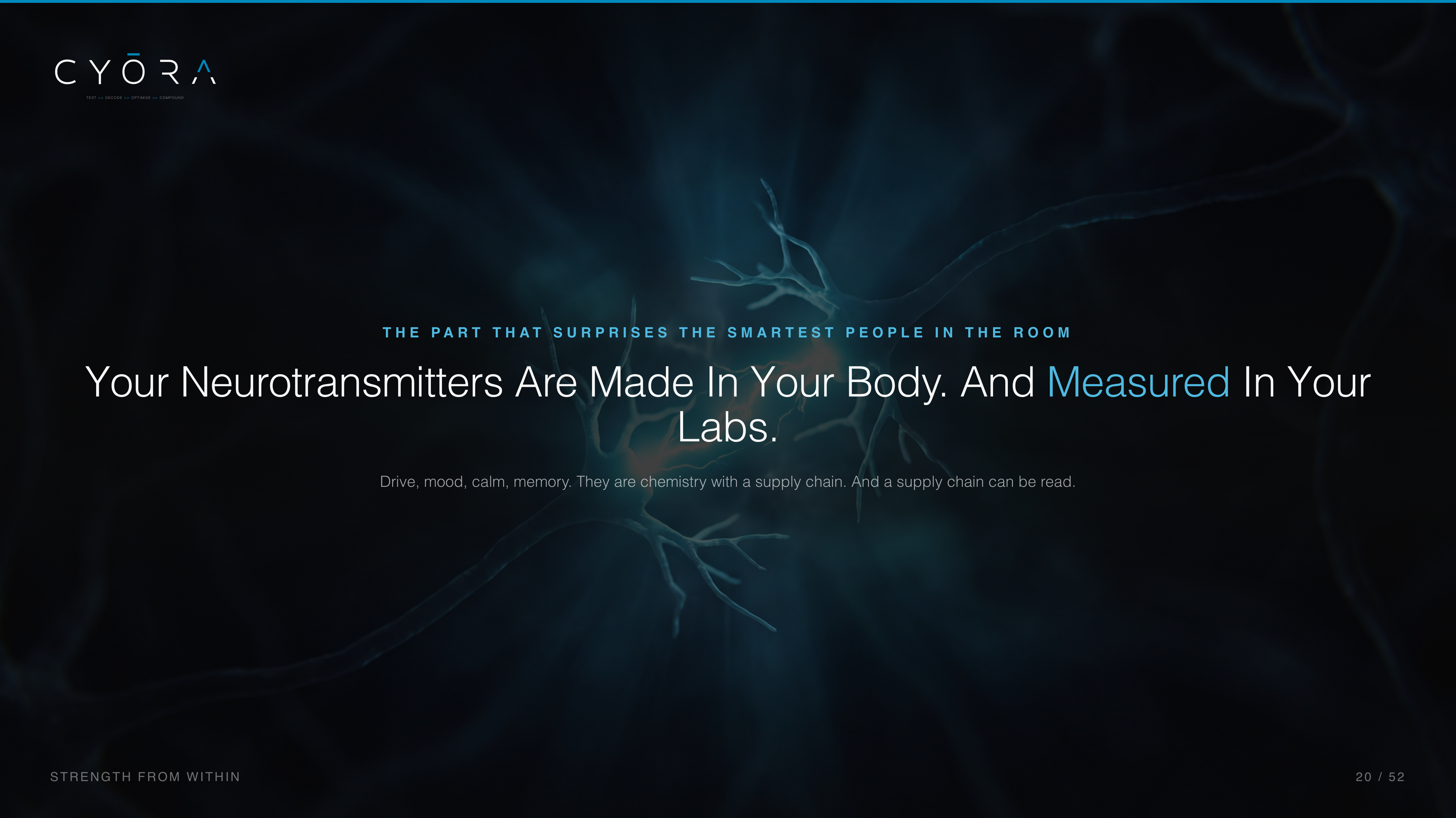 Your Neurotransmitters Are Made In Your Body. And Measured In Your Labs.