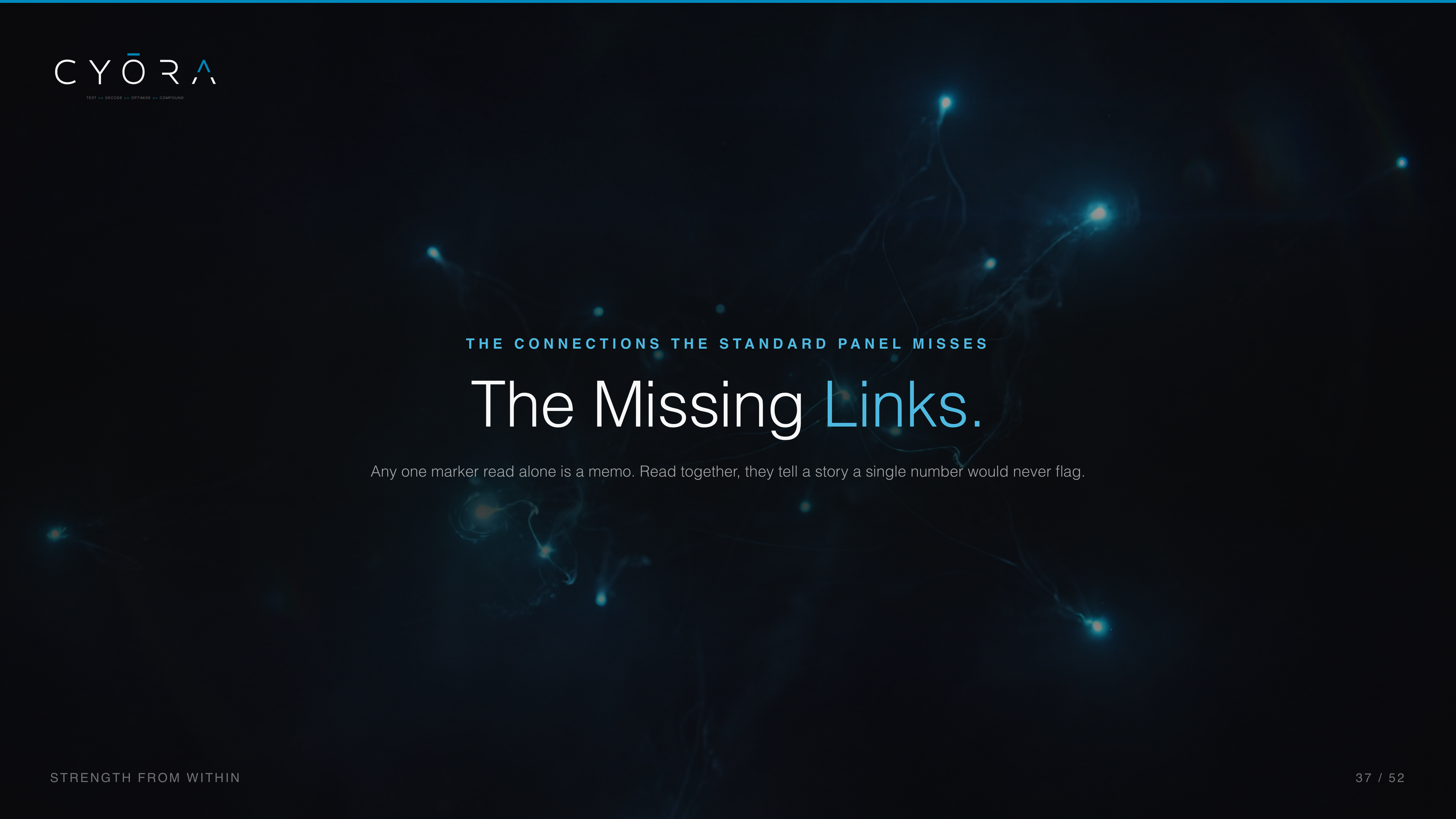 The Missing Links.