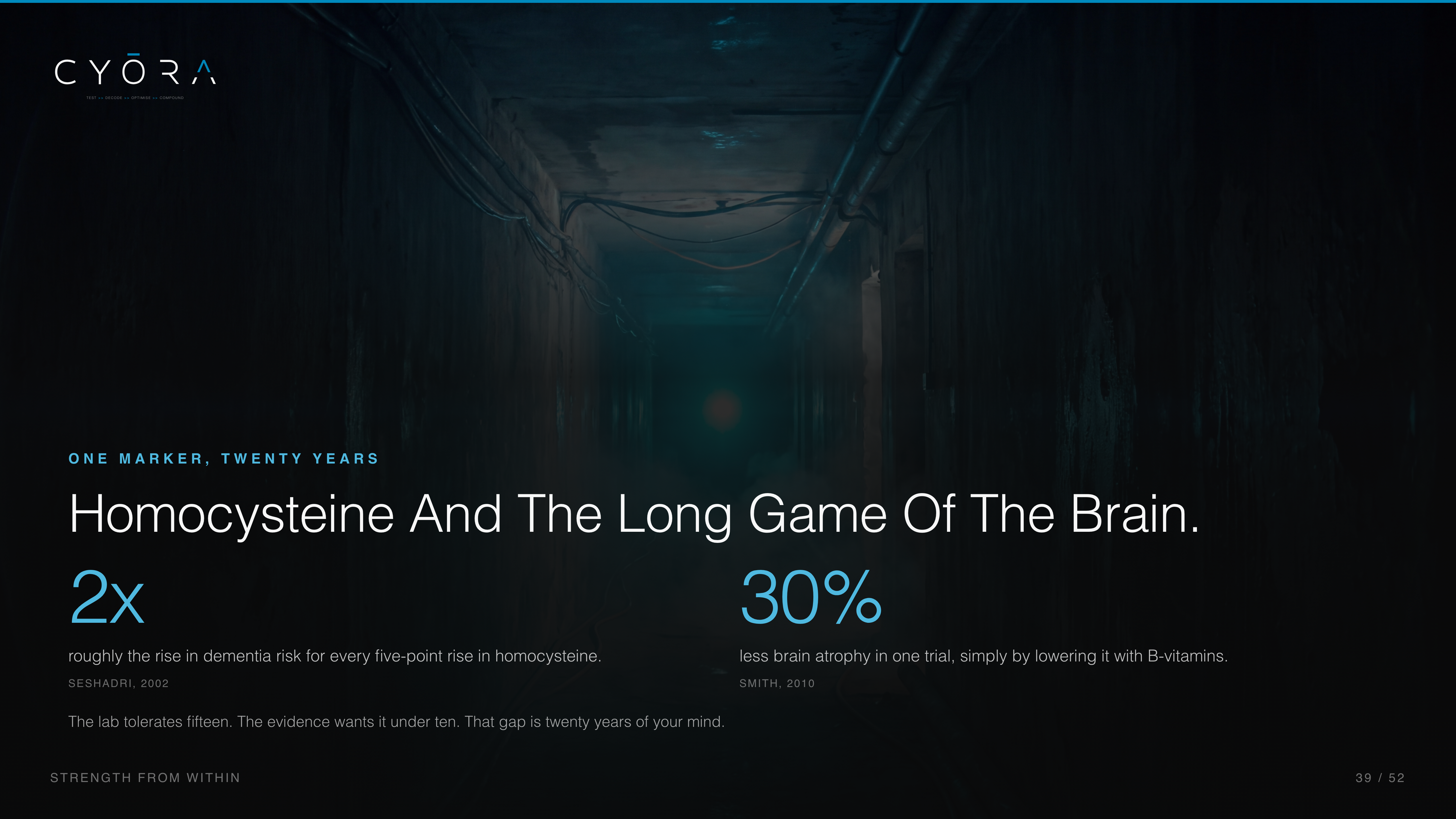 Homocysteine And The Long Game Of The Brain.