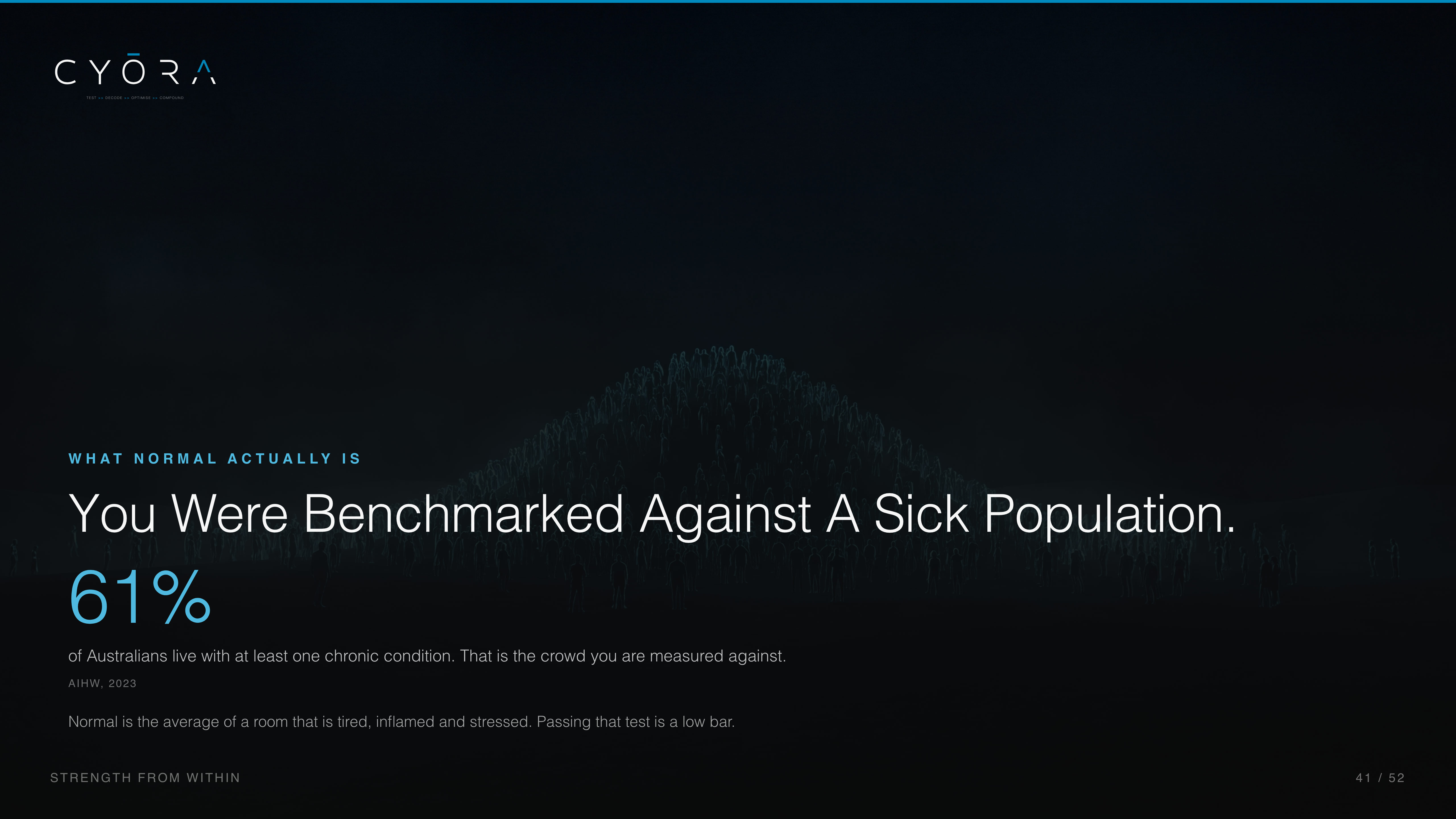 You Were Benchmarked Against A Sick Population.