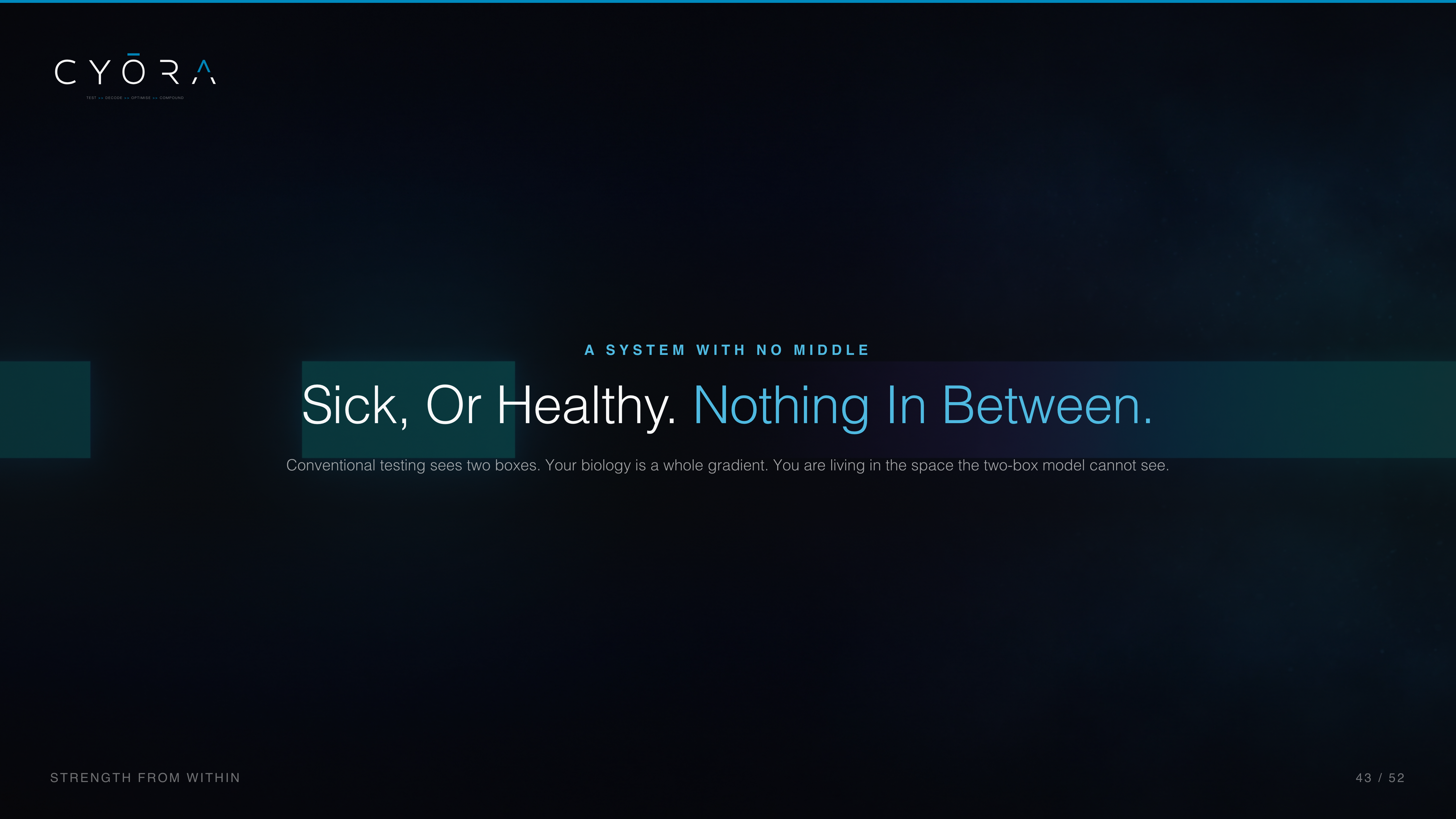 Sick, Or Healthy. Nothing In Between.