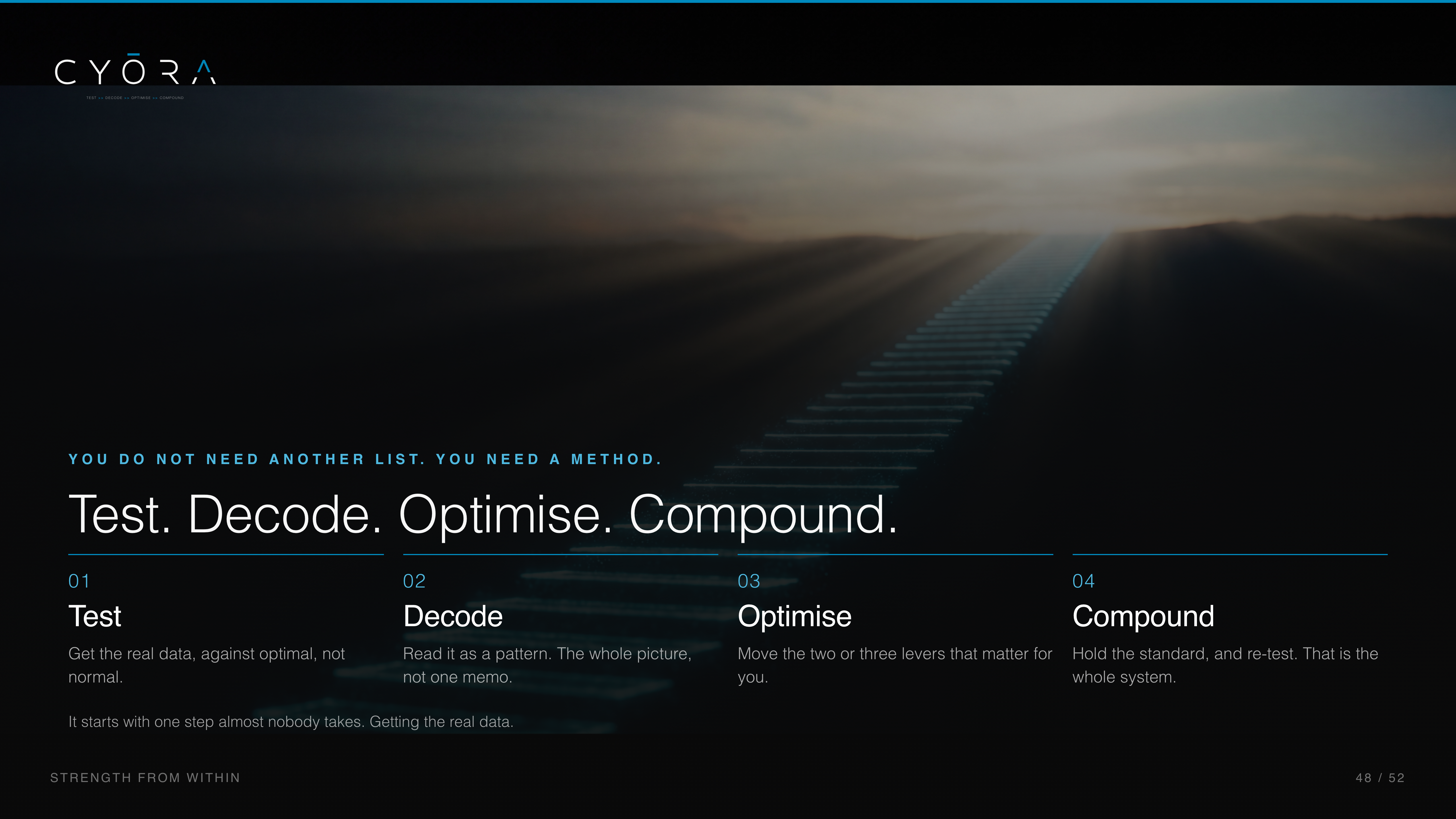 Test. Decode. Optimise. Compound.